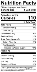 Double Chocolate Protein Balls

Nutrition Facts
Serving size 1 Ball (21g)
servings per container 10

Amount per serving
Calories	110					

% Daily Value
Total Fat	7	g			9	%	
Saturated Fat	1	g			5	%	
Trans Fat	0	g					
Cholesterol	0	mg			0	%	
Sodium	50	mg			2	%	
Total Carbohydrate	8	g			3	%	
Dietary Fiber	2	g			7	%	
Total Sugars	5	g					
Added Sugars	5	g			10	%	
Protein	4	g					

Vitamin D	0	mcg			0	%	
Calcium	42	mg			4	%	
Iron	1	mg			6	%	
Potassium	102	mg			2	%	