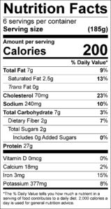Mix it up Stir Fry Nutrition Facts Serving size (185g) servings per container 6 Amount per serving Calories 200 % Daily Value Total Fat 7 g 9 % Saturated Fat 2.5 g 13 % Trans Fat 0 g Cholesterol 70 mg 23 % Sodium 240 mg 10 % Total Carbohydrate 7 g 3 % Dietary Fiber 2 g 7 % Total Sugars 2 g Added Sugars 0 g 0 % Protein 27 g Vitamin D 0 % Calcium 2 % Iron 15 % Potassium 8 %