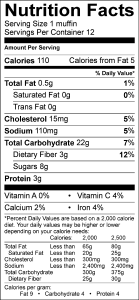 Nutrition label 