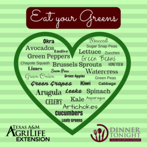 Eat Your Greens! List of all green fruits and vegetables