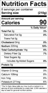 Strawberry Cucumber Salad Nutrition Facts Serving size (210g) servings per container 8 Amount per serving Calories 90 % Daily Value Total Fat 2 g 3 % Saturated Fat 0 g 0 % Trans Fat 0 g Cholesterol 0 mg 0 % Sodium 220 mg 10 % Total Carbohydrate 14 g 5 % Dietary Fiber 2 g 7 % Total Sugars 9 g Added Sugars 4 g 8 % Protein 5 g Vitamin D 0 mcg 0 % Calcium 106 mg 8 % Iron 1 mg 6 % Potassium 271 mg 6 % 