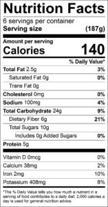Black Bean Salsa with Pineapple Nutrition Facts Serving size (187g) servings per container 6 Amount per serving Calories 140 % Daily Value Total Fat 2.5 g 3 % Saturated Fat 0 g 0 % Trans Fat 0 g Cholesterol 0 mg 0 % Sodium 100 mg 4 % Total Carbohydrate 24 g 9 % Dietary Fiber 6 g 21 % Total Sugars 10 g Added Sugars 0 g 0 % Protein 5 g Vitamin D 0 mcg 0 % Calcium 38 mg 2 % Iron 2 mg 10 % Potassium 408 mg 8 %