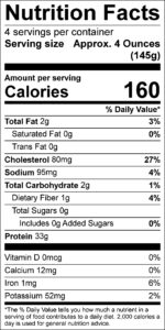 Cajun Chicken Nutrition Facts Serving size Approx. 4 Ounces (145g) servings per container 4 Amount per serving Calories 160 % Daily Value Total Fat 2 g 3 % Saturated Fat 0 g 0 % Trans Fat 0 g Cholesterol 80 mg 27 % Sodium 95 mg 4 % Total Carbohydrate 2 g 1 % Dietary Fiber 1 g 4 % Total Sugars 0 g Added Sugars 0 g 0 % Protein 33 g Vitamin D 0 mcg 0 % Calcium 12 mg 0 % Iron 1 mg 6 % Potassium 52 mg 2 %