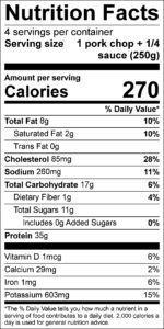 Apple and Leeks Pork Chops Nutrition Facts Serving size 1 pork chop + 1/4 sauce (262g) servings per container 4 Amount per serving Calories 260 % Daily Value Total Fat 10 g 13 % Saturated Fat 2 g 10 % Trans Fat 0 g Cholesterol 60 mg 20 % Sodium 360 mg 16 % Total Carbohydrate 25 g 9 % Dietary Fiber 3 g 11 % Total Sugars 17 g Added Sugars 0 g 0 % Protein 19 g Vitamin D 1 mcg 6 % Calcium 69 mg 6 % Iron 1 mg 6 % Potassium 448 mg 10 %
