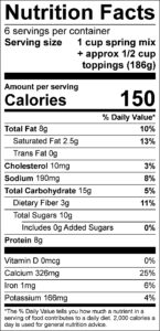 Fresh Berry Caprese Salad Nutrition Facts Serving size 1 cup spring mix + approx 1/2 cup toppings (186g) servings per container 6 Amount per serving Calories 150 % Daily Value Total Fat 8 g 10 % Saturated Fat 2.5 g 13 % Trans Fat 0 g Cholesterol 10 mg 3 % Sodium 190 mg 8 % Total Carbohydrate 15 g 5 % Dietary Fiber 3 g 11 % Total Sugars 10 g Added Sugars 0 g 0 % Protein 8 g Vitamin D 0 mcg 0 % Calcium 326 mg 25 % Iron 1 mg 6 % Potassium 166 mg 4 %