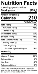Mustard Crusted Fish Nutrition Facts Serving size (153g) servings per container 4 Amount per serving Calories 210 % Daily Value Total Fat 6 g 8 % Saturated Fat 3 g 15 % Trans Fat 0 g Cholesterol 65 mg 22 % Sodium 350 mg 15 % Total Carbohydrate 12 g 4 % Dietary Fiber 1 g 4 % Total Sugars 2 g Added Sugars 0 g 0 % Protein 25 g Vitamin D 4 mcg 20 % Calcium 66 mg 6 % Iron 1 mg 6 % Potassium 386 mg 8 %