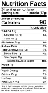 Chewy Pumpkin Cookies Nutrition Facts Serving size 1 cookie (37g) servings per container 24 Amount per serving Calories 90 % Daily Value Total Fat 1.5 g 2 % Saturated Fat 1 g 5 % Trans Fat 0 g Cholesterol 0 mg 0 % Sodium 45 mg 2 % Total Carbohydrate 19 g 7 % Dietary Fiber 1 g 4 % Total Sugars 12 g Added Sugars 9 g 18 % Protein 1 g Vitamin D 0 mcg 0 % Calcium 13 mg 2 % Iron 1 mg 6 % Potassium 47 mg 2 %