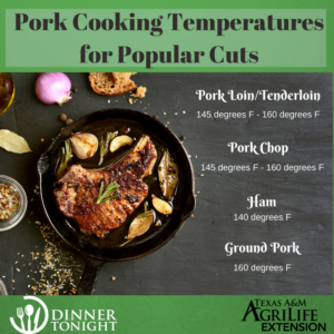 Pork cooking temperatures are the final step in a perfectly juicy, tender cut of meat. Pork today is very lean, making it important to not overcook and follow the recommended pork cooking temperature. The safe internal pork cooking temperature for fresh cuts is 145° F.