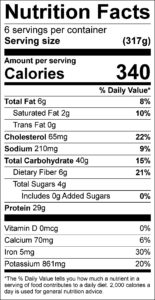Beefy Skillet Supper Nutrition Facts Serving size (317g) servings per container 6 Amount per serving Calories 340 % Daily Value Total Fat 6 g 8 % Saturated Fat 2 g 10 % Trans Fat 0 g Cholesterol 65 mg 22 % Sodium 210 mg 9 % Total Carbohydrate 40 g 15 % Dietary Fiber 6 g 21 % Total Sugars 4 g Added Sugars 0 g 0 % Protein 29 g Vitamin D 0 mcg 0 % Calcium 70 mg 6 % Iron 5 mg 30 % Potassium 861 mg 20 %