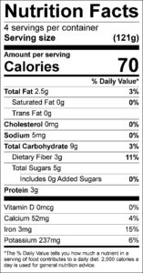 Mint Sugar Snap Peas Nutrition Facts Serving size (121g) servings per container 4 Amount per serving Calories 70 % Daily Value Total Fat 2.5 g 3 % Saturated Fat 0 g 0 % Trans Fat 0 g Cholesterol 0 mg 0 % Sodium 5 mg 0 % Total Carbohydrate 9 g 3 % Dietary Fiber 3 g 11 % Total Sugars 5 g Added Sugars 0 g 0 % Protein 3 g Vitamin D 0 mcg 0 % Calcium 52 mg 4 % Iron 3 mg 15 % Potassium 237 mg 6 %