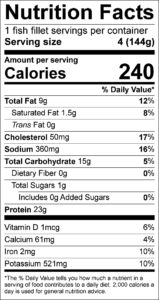 Parsley Crusted Fish Nutrition Facts Serving size 4 (144g) servings per container 1 fish fillet Amount per serving Calories 240 % Daily Value Total Fat 9 g 12 % Saturated Fat 1.5 g 8 % Trans Fat 0 g Cholesterol 50 mg 17 % Sodium 360 mg 16 % Total Carbohydrate 15 g 5 % Dietary Fiber 0 g 0 % Total Sugars 1 g Added Sugars 0 g 0 % Protein 23 g Vitamin D 6 % Calcium 4 % Iron 10 % Potassium 10 %