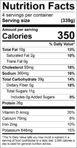 Roasted Tilapia with Orange Parsley Salsa Nutrition Facts Serving size (339g) servings per container 4 Amount per serving Calories 350 % Daily Value Total Fat 10 g 13 % Saturated Fat 2 g 10 % Trans Fat 0 g Cholesterol 55 mg 18 % Sodium 360 mg 16 % Total Carbohydrate 39 g 14 % Dietary Fiber 5 g 18 % Total Sugars 11 g Added Sugars 0 g 0 % Protein 26 g Vitamin D 4 mcg 20 % Calcium 70 mg 6 % Iron 2 mg 10 % Potassium 646 mg 15 %
