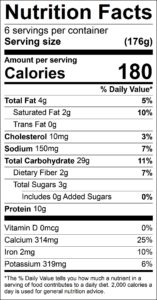 Spinach Pasta Toss Nutrition Facts Serving size (176g) servings per container 6 Amount per serving Calories 180 % Daily Value Total Fat 4 g 5 % Saturated Fat 2 g 10 % Trans Fat 0 g Cholesterol 10 mg 3 % Sodium 150 mg 7 % Total Carbohydrate 29 g 11 % Dietary Fiber 2 g 7 % Total Sugars 3 g Added Sugars 0 g 0 % Protein 10 g Vitamin D 0 mcg 0 % Calcium 314 mg 25 % Iron 2 mg 10 % Potassium 319 mg 6 %