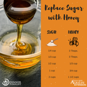 Replacing sugar with honey. Conversions to follow.