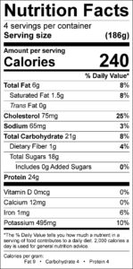 Pork Tenderloin with Dark Cherry Sauce Nutrition Facts Serving size (186g) servings per container 4 Amount per serving Calories 240 % Daily Value Total Fat 6 g 8 % Saturated Fat 1.5 g 8 % Trans Fat 0 g Cholesterol 75 mg 25 % Sodium 65 mg 3 % Total Carbohydrate 21 g 8 % Dietary Fiber 1 g 4 % Total Sugars 18 g Added Sugars 0 g 0 % Protein 24 g Vitamin D 0 % Calcium 0 % Iron 6 % Potassium 10 %