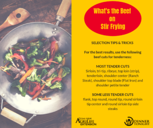 SELECTION TIPS & TRICKS For the best results, use the following beef cuts for tenderness: MOST TENDER CUTS Sirloin, tri-tip, ribeye, top loin (strip), tenderloin, shoulder center (Ranch Steak), shoulder top blade (Flat Iron) and shoulder petite tender SOME LESS TENDER CUTS flank, top round, round tip, round sirloin tip center and round sirloin tip side steaks.