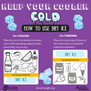 Keep Your Cooler Cold