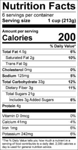 Tropical Fruit Salad Nutrition Facts Serving size 1 cup (213g) servings per container 6 Amount per serving Calories 200 % Daily Value Total Fat 4.5 g 6 % Saturated Fat 2 g 10 % Trans Fat 0 g Cholesterol 0 mg 0 % Sodium 125 mg 5 % Total Carbohydrate 33 g 12 % Dietary Fiber 3 g 11 % Total Sugars 21 g Added Sugars 3 g 6 % Protein 4 g Vitamin D 0 mcg 0 % Calcium 41 mg 4 % Iron 1 mg 6 % Potassium 242 mg 6 %