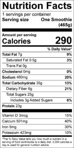 Dragon Fruit Mango Smoothie Nutrition Facts Serving size One Smoothie (465g) servings per container 1 Amount per serving Calories 290 % Daily Value Total Fat 7 g 9 % Saturated Fat 0.5 g 3 % Trans Fat 0 g Cholesterol 0 mg 0 % Sodium 460 mg 20 % Total Carbohydrate 35 g 13 % Dietary Fiber 6 g 21 % Total Sugars 25 g Added Sugars 3 g 6 % Protein 23 g Vitamin D 3 mcg 15 % Calcium 501 mg 40 % Iron 5 mg 30 % Potassium 423 mg 10 %