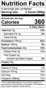 hrimp Tacos with Lime Crema Sauce Nutrition Facts Serving size 2 Tacos (309g) servings per container 4 Amount per serving Calories 360 % Daily Value Total Fat 12 g 15 % Saturated Fat 1 g 5 % Trans Fat 0 g Cholesterol 185 mg 62 % Sodium 180 mg 8 % Total Carbohydrate 33 g 12 % Dietary Fiber 3 g 11 % Total Sugars 4 g Added Sugars 0 g 0 % Protein 32 g Vitamin D 0 mcg 0 % Calcium 157 mg 10 % Iron 2 mg 10 % Potassium 666 mg 15 %