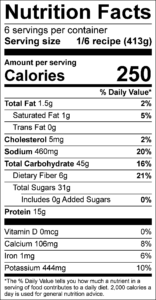 Spiced Cider Poached Pears Nutrition Facts Serving size 1/6 recipe (413g) servings per container 6 Amount per serving Calories 250 % Daily Value Total Fat 1.5 g 2 % Saturated Fat 1 g 5 % Trans Fat 0 g Cholesterol 5 mg 2 % Sodium 460 mg 20 % Total Carbohydrate 45 g 16 % Dietary Fiber 6 g 21 % Total Sugars 31 g Added Sugars 0 g 0 % Protein 15 g Vitamin D 0 mcg 0 % Calcium 106 mg 8 % Iron 1 mg 6 % Potassium 444 mg 10 % 