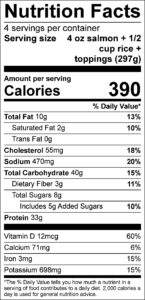 Bang Bang Salmon Bowls

Nutrition Facts
Serving size 4 oz salmon + 1/2 cup rice + toppings (297g)
servings per container 4

Amount per serving
Calories	390					

% Daily Value
Total Fat	10	g			13	%	
Saturated Fat	2	g			10	%	
Trans Fat	0	g					
Cholesterol	55	mg			18	%	
Sodium	470	mg			20	%	
Total Carbohydrate	40	g			15	%	
Dietary Fiber	3	g			11	%	
Total Sugars	8	g					
Added Sugars	5	g			10	%	
Protein	33	g					

Vitamin D	12	mcg			60	%	
Calcium	71	mg			6	%	
Iron	3	mg			15	%	
Potassium	698	mg			15	%	