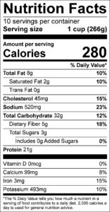 Burrito Bowl Nutrition Facts Serving size 1 cup (266g) servings per container 10 Amount per serving Calories 280 % Daily Value Total Fat 8 g 10 % Saturated Fat 2 g 10 % Trans Fat 0 g Cholesterol 45 mg 15 % Sodium 520 mg 23 % Total Carbohydrate 32 g 12 % Dietary Fiber 5 g 18 % Total Sugars 3 g Added Sugars 0 g 0 % Protein 21 g Vitamin D 0 mcg 0 % Calcium 99 mg 8 % Iron 3 mg 15 % Potassium 493 mg 10 % 