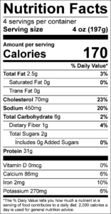 Marry Me Chicken Nutrition Facts Serving size 4 oz (197g) servings per container 4 Amount per serving Calories 170 % Daily Value Total Fat 2.5 g 3 % Saturated Fat 0 g 0 % Trans Fat 0 g Cholesterol 70 mg 23 % Sodium 450 mg 20 % Total Carbohydrate 6 g 2 % Dietary Fiber 1 g 4 % Total Sugars 2 g Added Sugars 0 g 0 % Protein 31 g Vitamin D 0 mcg 0 % Calcium 86 mg 6 % Iron 2 mg 10 % Potassium 270 mg 6 % 