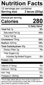 Chicken Tacos Nutrition Facts Serving size 2 tacos (253g) servings per container 12 Amount per serving Calories 280 % Daily Value Total Fat 7 g 9 % Saturated Fat 2 g 10 % Trans Fat 0 g Cholesterol 75 mg 25 % Sodium 420 mg 18 % Total Carbohydrate 30 g 11 % Dietary Fiber 2 g 7 % Total Sugars 2 g Added Sugars 0 g 0 % Protein 25 g Vitamin D 0 mcg 0 % Calcium 152 mg 10 % Iron 1 mg 6 % Potassium 352 mg 8 % 