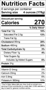 Spicyi Peanut Chicken Nutrition Facts Serving size 4 ounces (178g) 8 Amount per serving Calories 270 % Daily Value Total Fat 12 g 15 % Saturated Fat 2.5 g 13 % Trans Fat 0 g Cholesterol 85 mg 28 % Sodium 460 mg 20 % Total Carbohydrate 9 g 3 % Dietary Fiber 1 g 4 % Total Sugars 5 g Added Sugars 3 g 6 % Protein 31 g Vitamin D 0 mcg 0 % Calcium 20 mg 2 % Iron 0.9 mg 6 % Potassium 560 mg 10 %