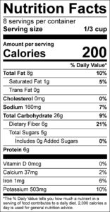 Cowboy Caviar

Nutrition Facts
Serving size 1/3 cup
servings per container 8

Amount per serving
Calories	200					

% Daily Value
Total Fat	8	g			10	%	
Saturated Fat	1	g			5	%	
Trans Fat	0	g					
Cholesterol	0	mg			0	%	
Sodium	160	mg			7	%	
Total Carbohydrate	26	g			9	%	
Dietary Fiber	6	g			21	%	
Total Sugars	5	g					
Added Sugars	0	g			0	%	
Protein	6	g					

Vitamin D	0	mcg			0	%	
Calcium	37	mg			2	%	
Iron	1	mg			6	%	
Potassium	503	mg			10	%	